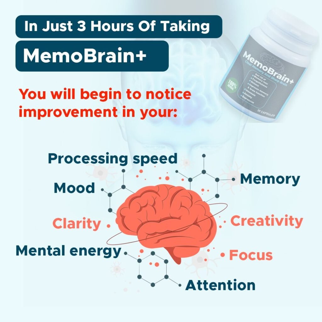 memobrain+